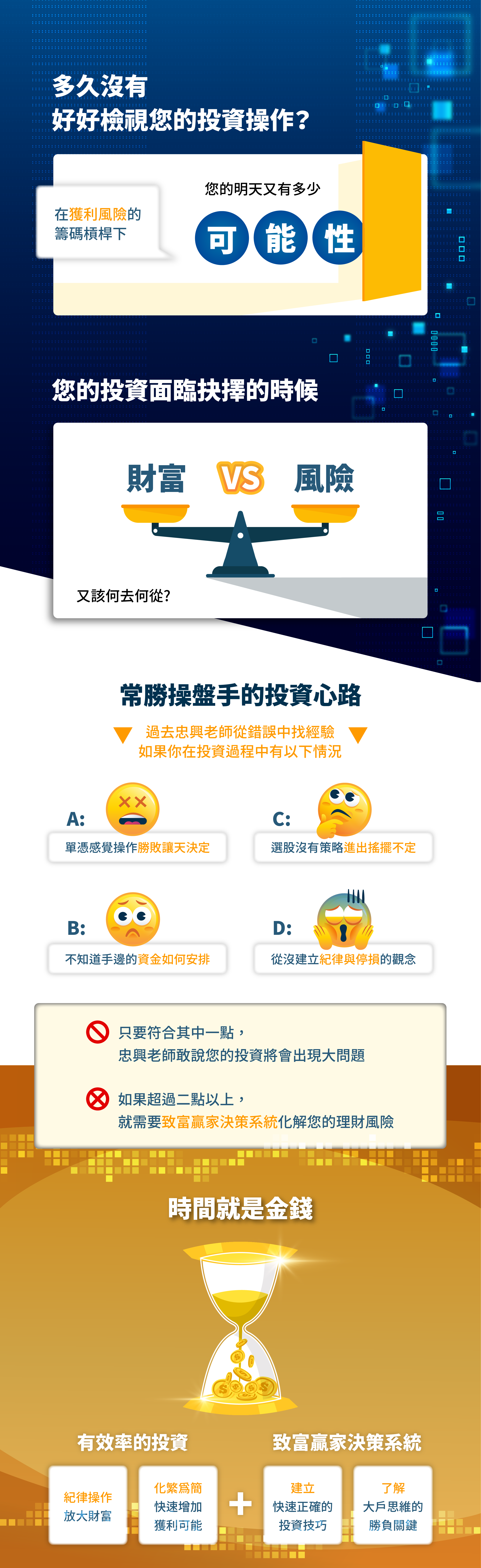 常勝操盤手的投資心路