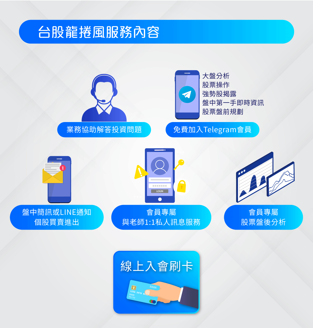 台股龍捲風服務內容