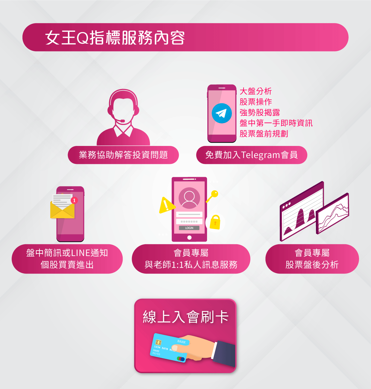 女王Q指標服務內容